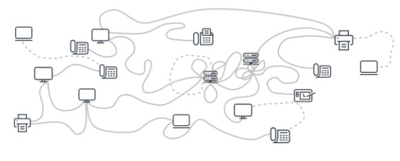 Chaotisches IT-Netzwerk vor IT-Service Optimierung